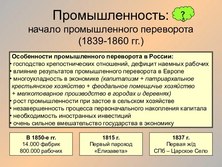 Промышленность: начало промышленного переворота (1839-1860 гг.) Особенности промышленного переворота в России: