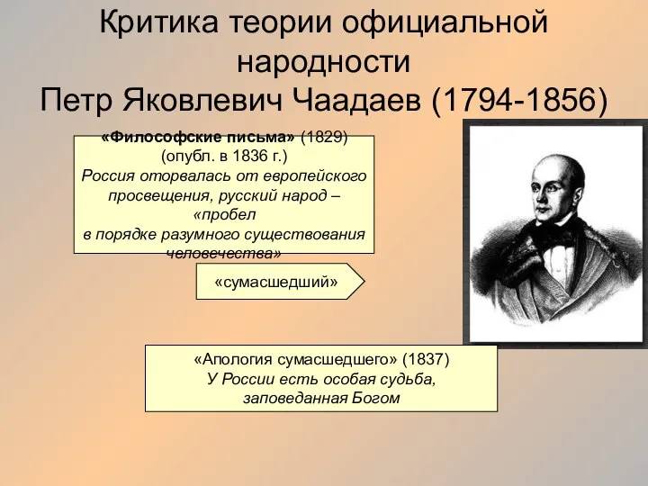 Критика теории официальной народности Петр Яковлевич Чаадаев (1794-1856) «Философские письма» (1829)