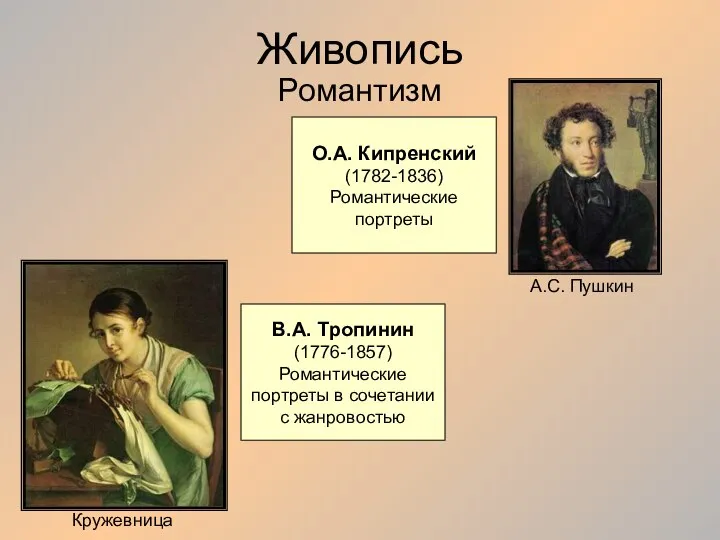 Живопись Романтизм О.А. Кипренский (1782-1836) Романтические портреты В.А. Тропинин (1776-1857) Романтические