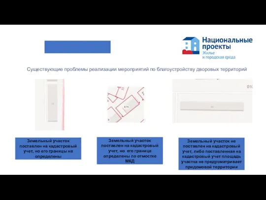 Существующие проблемы реализации мероприятий по благоустройству дворовых территорий