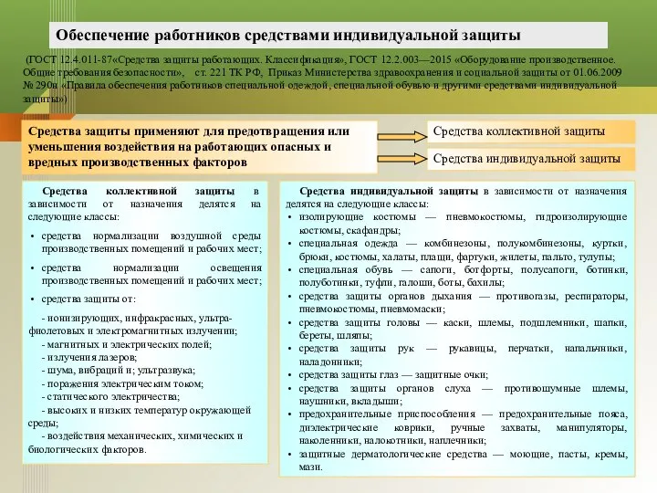 Обеспечение работников средствами индивидуальной защиты (ГОСТ 12.4.011-87«Средства защиты работающих. Классификация», ГОСТ