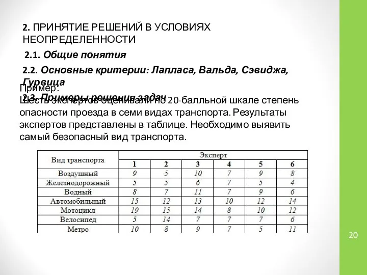 2. ПРИНЯТИЕ РЕШЕНИЙ В УСЛОВИЯХ НЕОПРЕДЕЛЕННОСТИ 2.1. Общие понятия 2.2. Основные