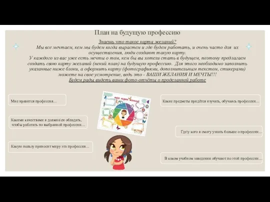 План на будущую профессию Знаешь что такое карта желаний? Мы все