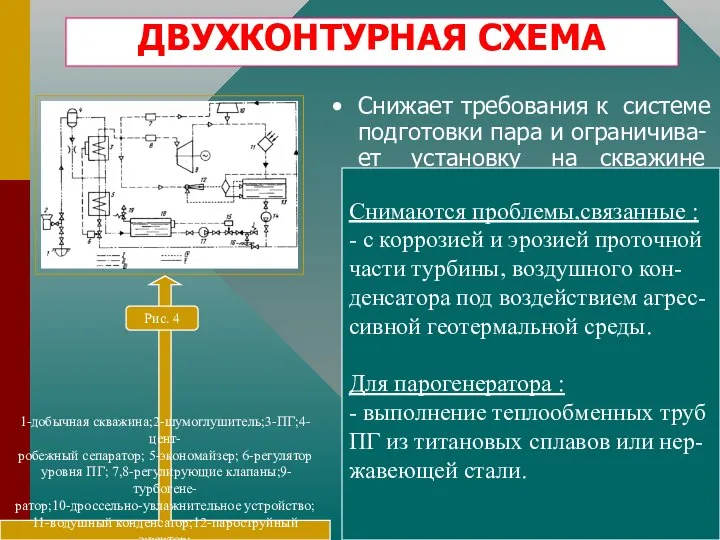 1-добычная скважина;2-шумоглушитель;3-ПГ;4-цент- робежный сепаратор; 5-экономайзер; 6-регулятор уровня ПГ; 7,8-регулирующие клапаны;9-турбогене- ратор;10-дроссельно-увлажнительное