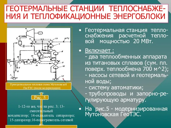 1-12-то же, что на рис. 3; 13-смесительный конденсатор; 14-охладитель сепаратора; 15-деаэратор;16-подогреватель