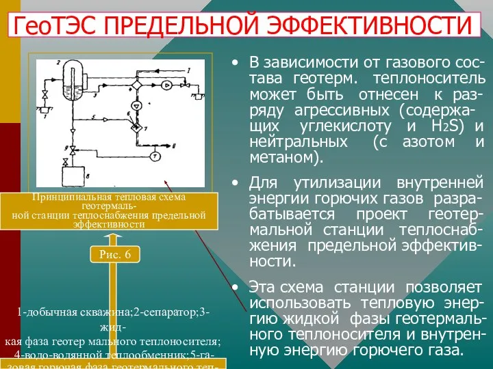 1-добычная скважина;2-сепаратор;3-жид- кая фаза геотер мального теплоносителя; 4-водо-водянной теплообменник;5-га- зовая горючая