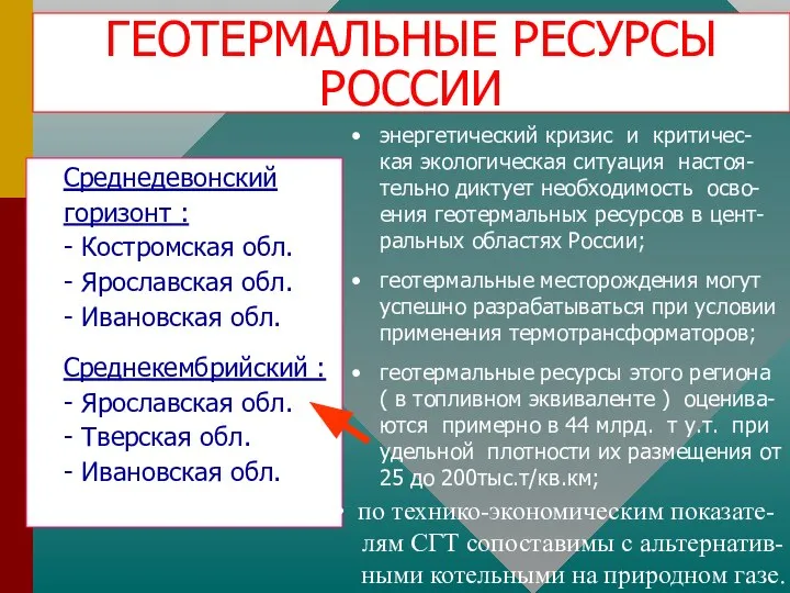 Среднедевонский горизонт : - Костромская обл. - Ярославская обл. - Ивановская