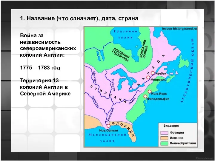 1. Название (что означает), дата, страна Война за независимость североамериканских колоний