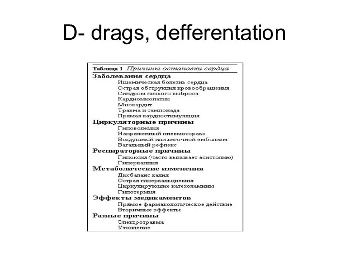 D- drags, defferentation