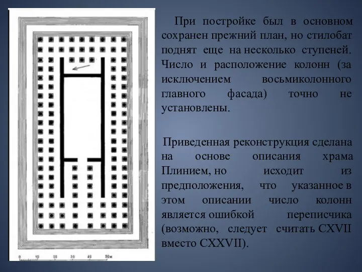 При постройке был в основном сохранен прежний план, но стилобат поднят