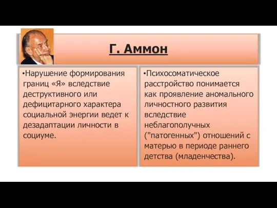 Г. Аммон Нарушение формирования границ «Я» вследствие деструктивного или дефицитарного характера