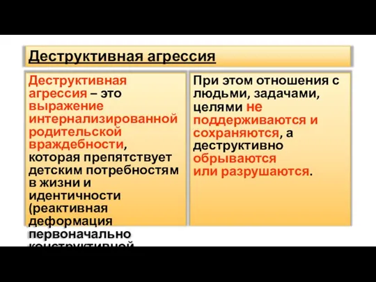 Деструктивная агрессия Деструктивная агрессия – это выражение интернализированной родительской враждебности, которая