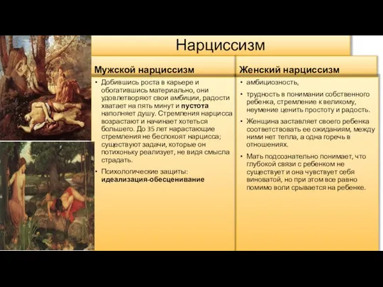 Нарциссизм Мужской нарциссизм Добившись роста в карьере и обогатившись материально, они