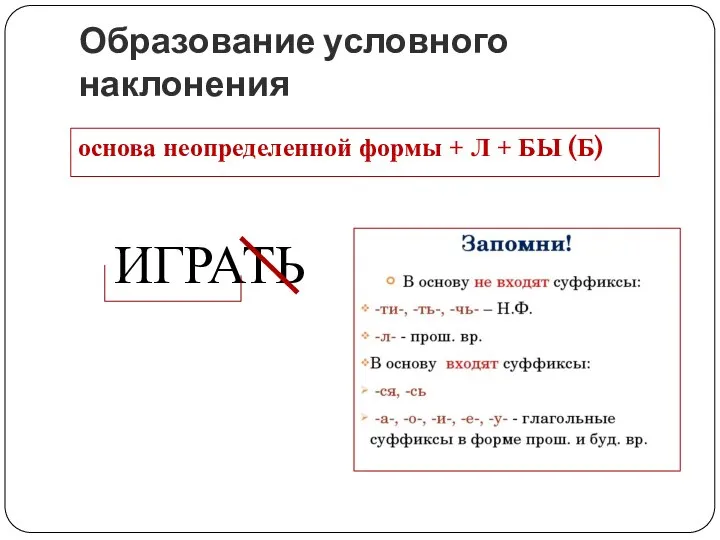 Образование условного наклонения основа неопределенной формы + Л + БЫ (Б) ИГРАТЬ