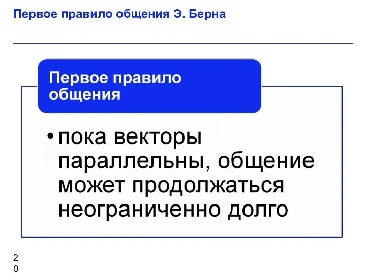 Первое правило общения Э. Берна