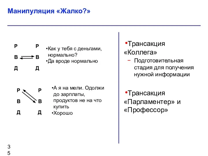 Трансакция «Коллега» Подготовительная стадия для получения нужной информации Трансакция «Парламентер» и