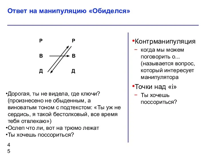 Контрманипуляция когда мы можем поговорить о... (называется вопрос, который интересует манипулятора