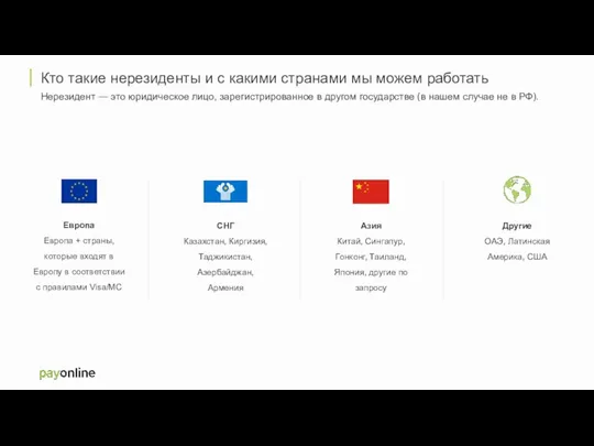 Кто такие нерезиденты и с какими странами мы можем работать Нерезидент