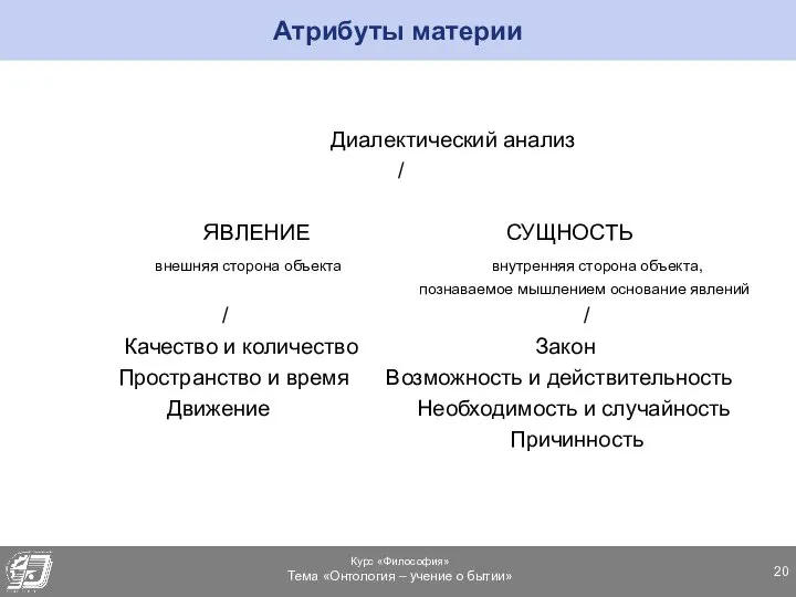 Атрибуты материи Диалектический анализ / ЯВЛЕНИЕ СУЩНОСТЬ внешняя сторона объекта внутренняя