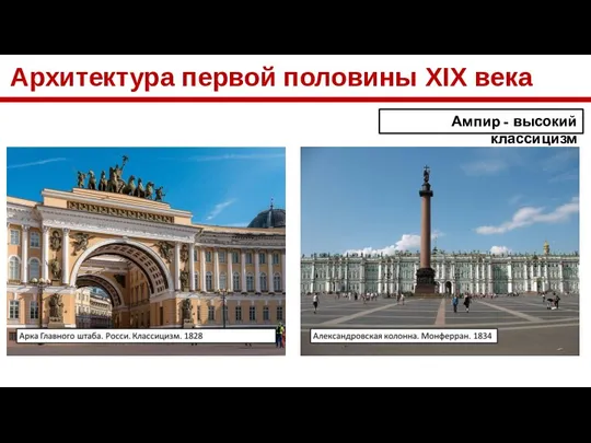 Архитектура первой половины XIX века Ампир - высокий классицизм