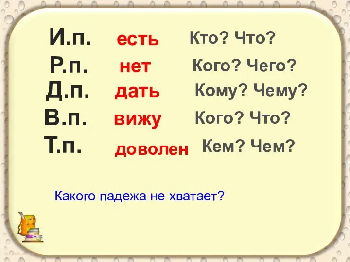 И.п. Р.п. Д.п. В.п. Т.п. Кто? Что? Кого? Чего? Кому? Чему?