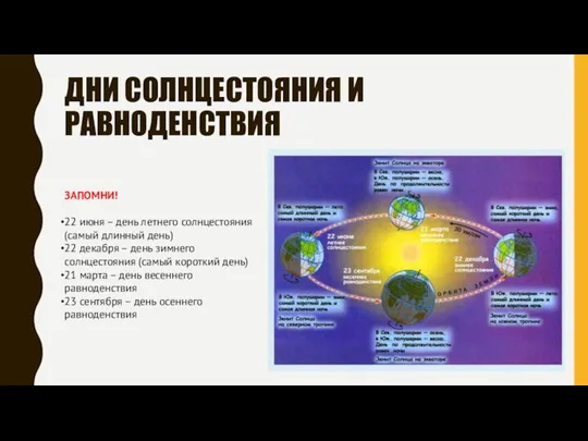 ДНИ СОЛНЦЕСТОЯНИЯ И РАВНОДЕНСТВИЯ ЗАПОМНИ! 22 июня – день летнего солнцестояния