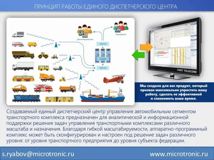 s.ryabov@microtronic.ru www.microtronic.ru