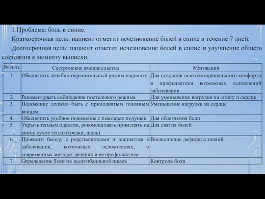 1.Проблема: боль в спине. Краткосрочная цель: пациент отметит исчезновение болей в