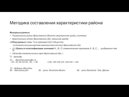 Методика составления характеристики района Исходные данные Пошехонский район Ярославской области (внутренняя