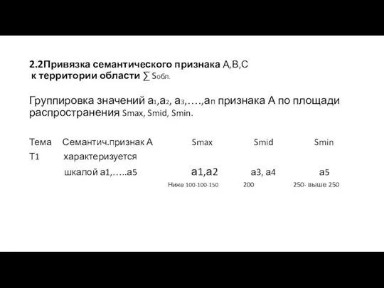 2.2Привязка семантического признака А,В,С к территории области ∑ Sобл. Группировка значений