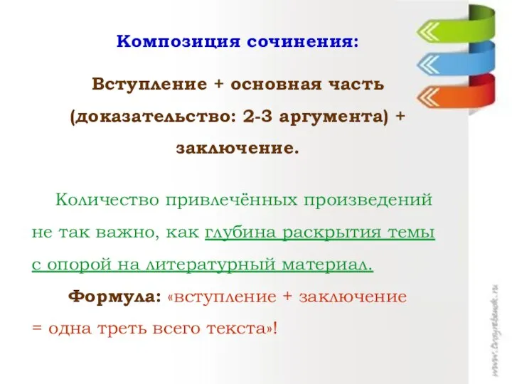 Композиция сочинения: Вступление + основная часть (доказательство: 2-3 аргумента) + заключение.