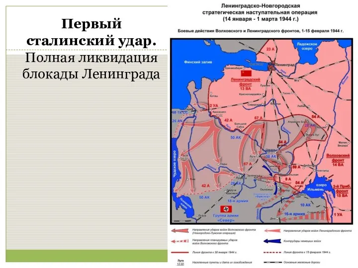 Первый сталинский удар. Полная ликвидация блокады Ленинграда