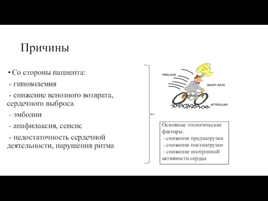 Причины Со стороны пациента: - гиповолемия - снижение венозного возврата, сердечного