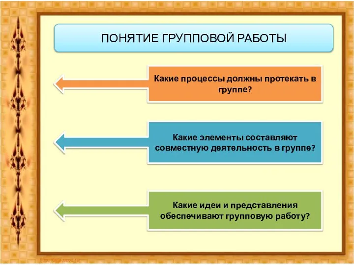 ПОНЯТИЕ ГРУППОВОЙ РАБОТЫ Какие процессы должны протекать в группе? Какие элементы