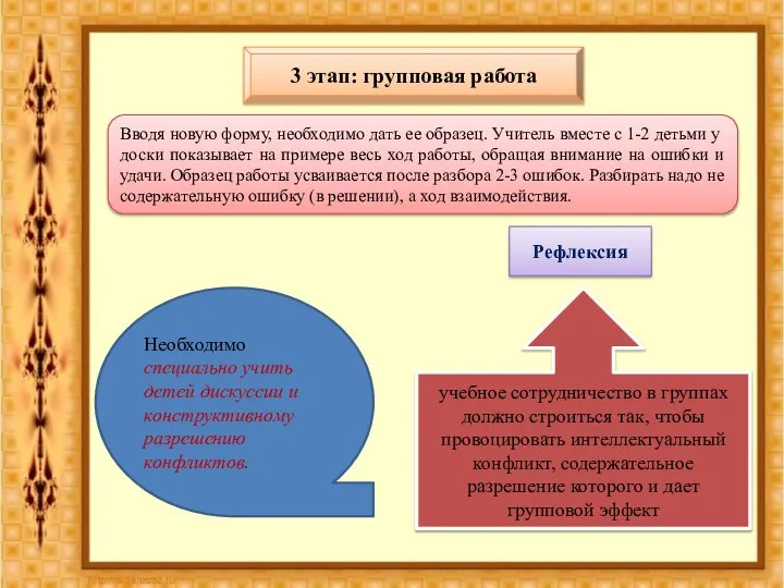 3 этап: групповая работа Вводя новую форму, необходимо дать ее образец.