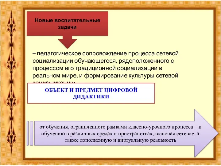 Новые воспитательные задачи – педагогическое сопровождение процесса сетевой социализации обучающегося, рядоположенного