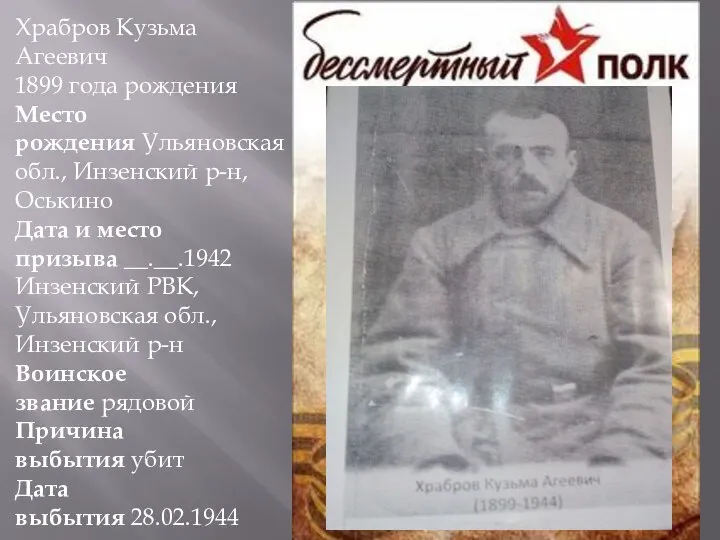 Храбров Кузьма Агеевич 1899 года рождения Место рождения Ульяновская обл., Инзенский