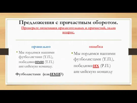 Предложения с причастным оборотом. Проверьте окончания прилагательных и причастий, задав вопрос.