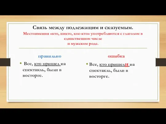 Связь между подлежащим и сказуемым. Местоимения «кто, никто, кое-кто» употребляются с