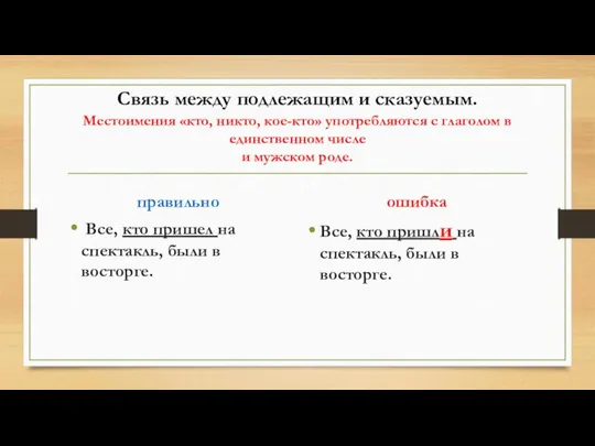 Связь между подлежащим и сказуемым. Местоимения «кто, никто, кое-кто» употребляются с