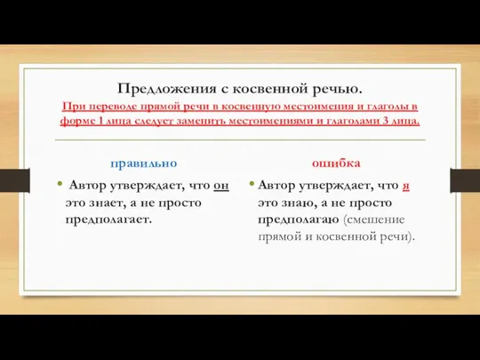 Предложения с косвенной речью. При переводе прямой речи в косвенную местоимения