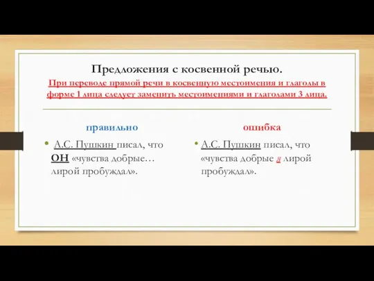 Предложения с косвенной речью. При переводе прямой речи в косвенную местоимения