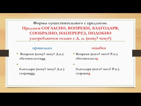 Формы существительного с предлогом. Предлоги СОГЛАСНО, ВОПРЕКИ, БЛАГОДАРЯ, СООБРАЗНО, НАПЕРЕРЕЗ, ПОДОБНО