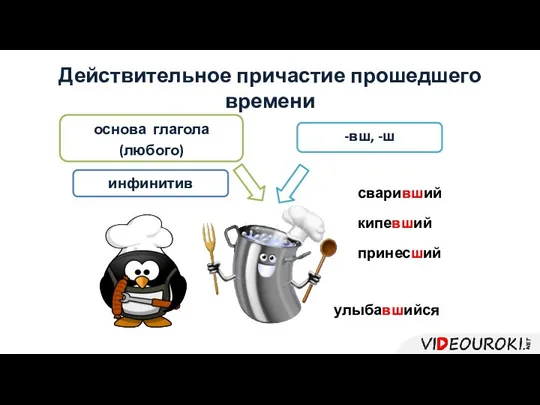 Действительное причастие прошедшего времени -вш, -ш основа глагола (любого) сваривший кипевший принесший улыбавшийся инфинитив