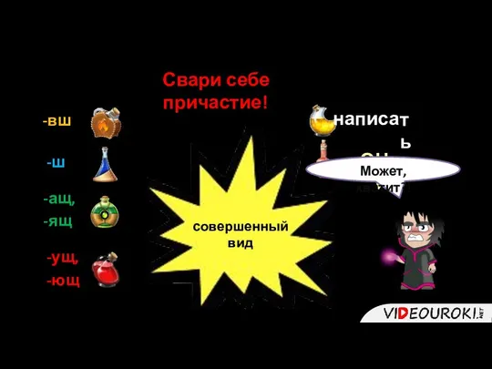 -вш Свари себе причастие! -ш -ащ, -ящ -ущ, -ющ написа ть ОНИ совершенный вид