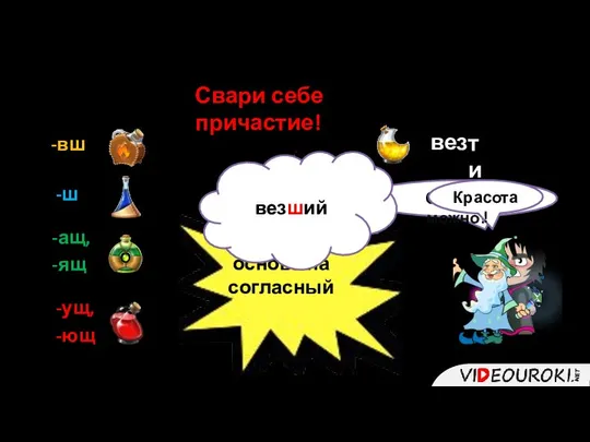 -вш Свари себе причастие! -ш -ащ, -ящ -ущ, -ющ ая вез