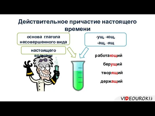 Действительное причастие настоящего времени -ущ, -ющ, -ащ, -ящ основа глагола несовершенного