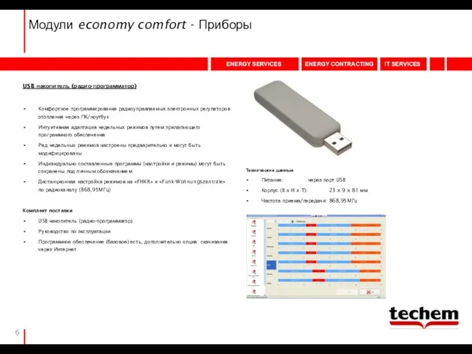 Модули economy comfort - Приборы Технические данные Питание: через порт USB