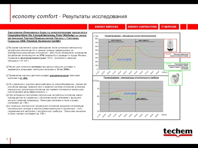 economy comfort - Результаты исследования Заключение Инженерного бюро по энергетическому консалтинга