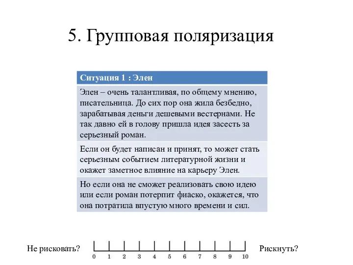 Рискнуть? Не рисковать? 5. Групповая поляризация